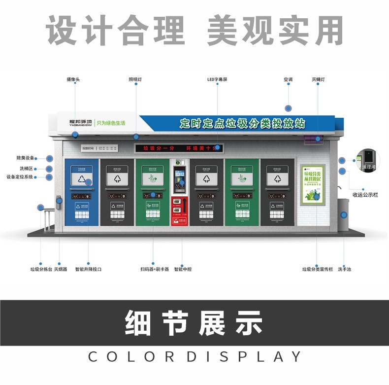 耀邦集團(tuán)智能垃圾分類房