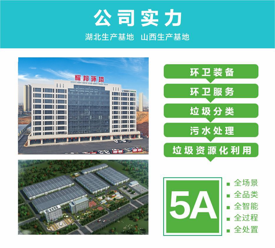 耀邦集團簡易版垃圾分類亭