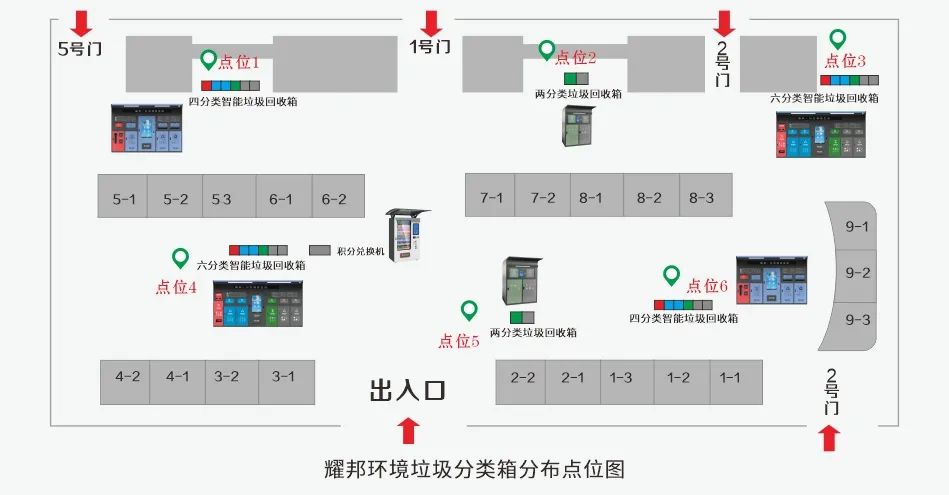 耀邦環(huán)境垃圾分類