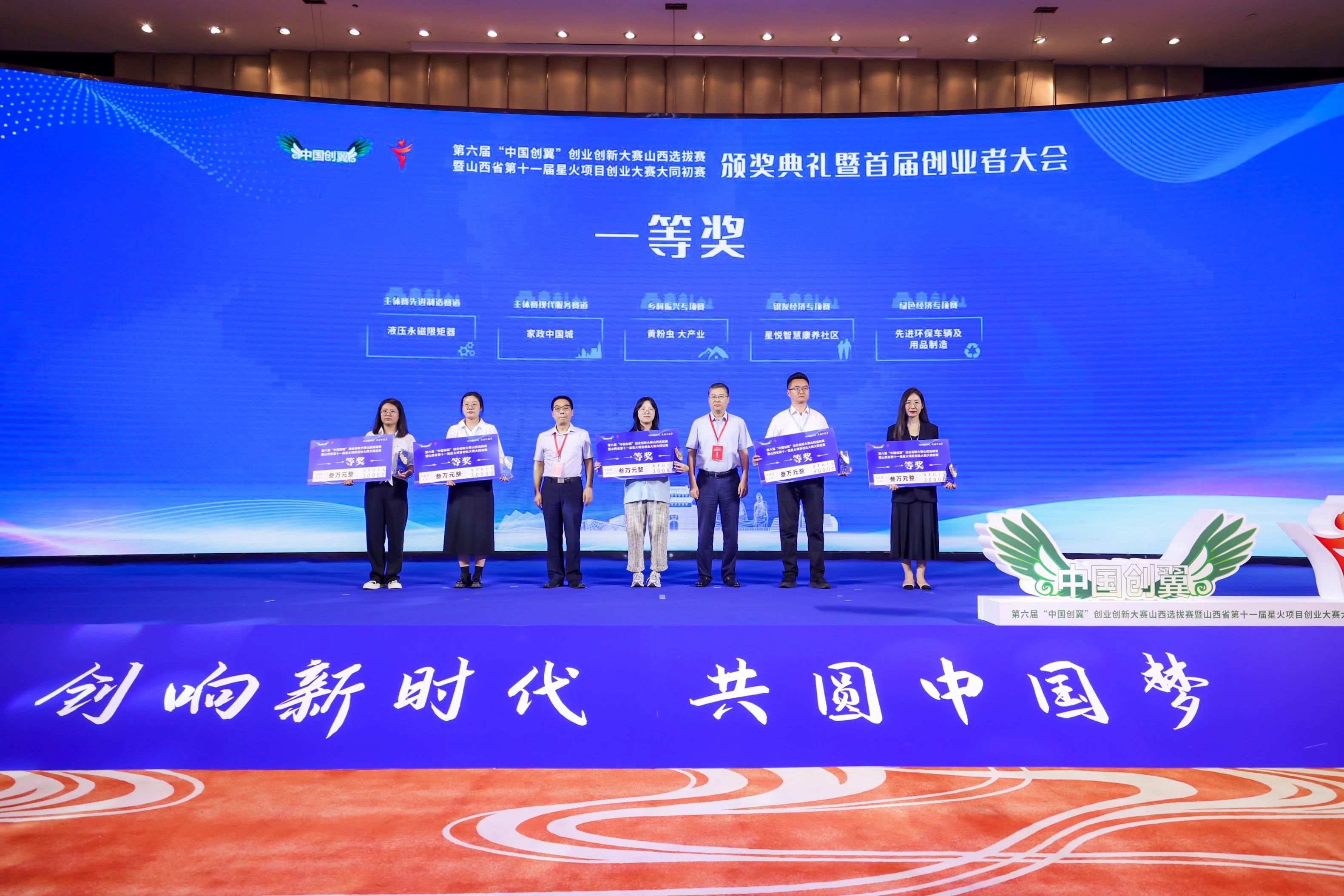 耀邦集團榮膺“中國創(chuàng)翼”創(chuàng)業(yè)創(chuàng)新大賽大同初賽一等獎